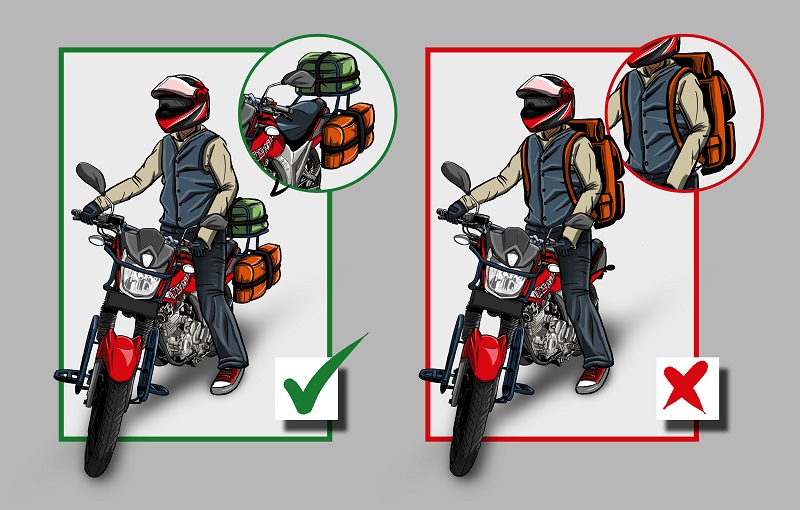 bike luggage small moto indo recommended motorcycle luggage options
